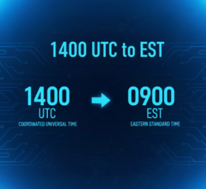1400 UTC to EST