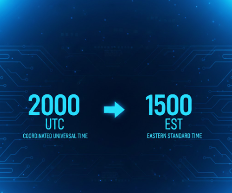 2000 UTC to EST